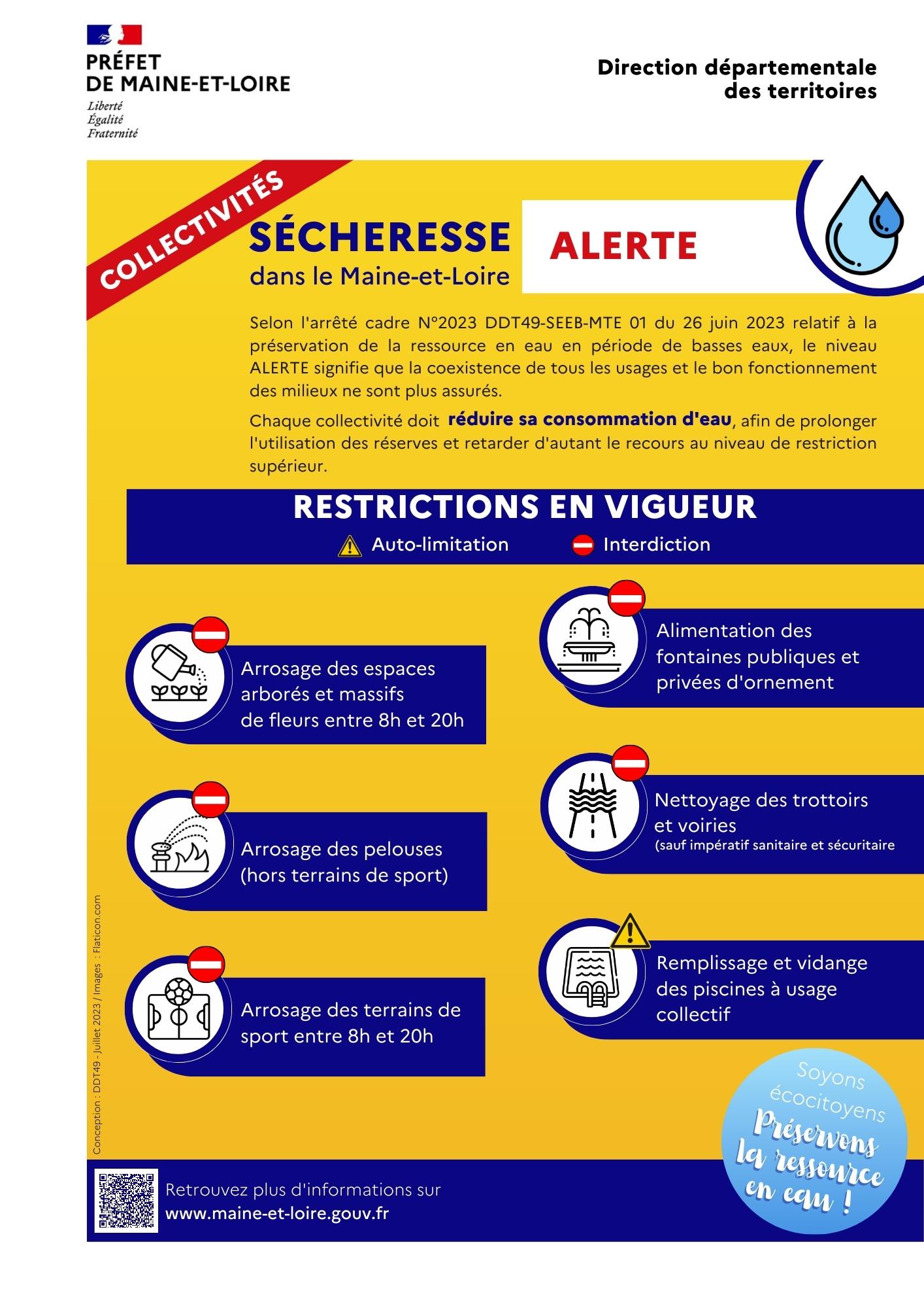 ALERTE-Collectivites