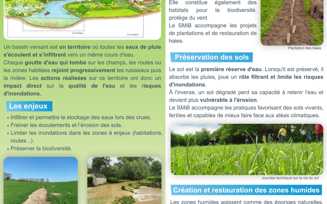 Actions et travaux – Bassin-versant
